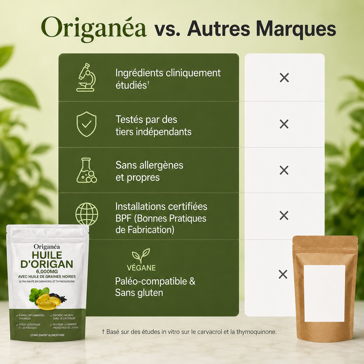 Origanéa ™
