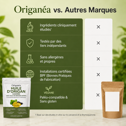 Origanéa ™