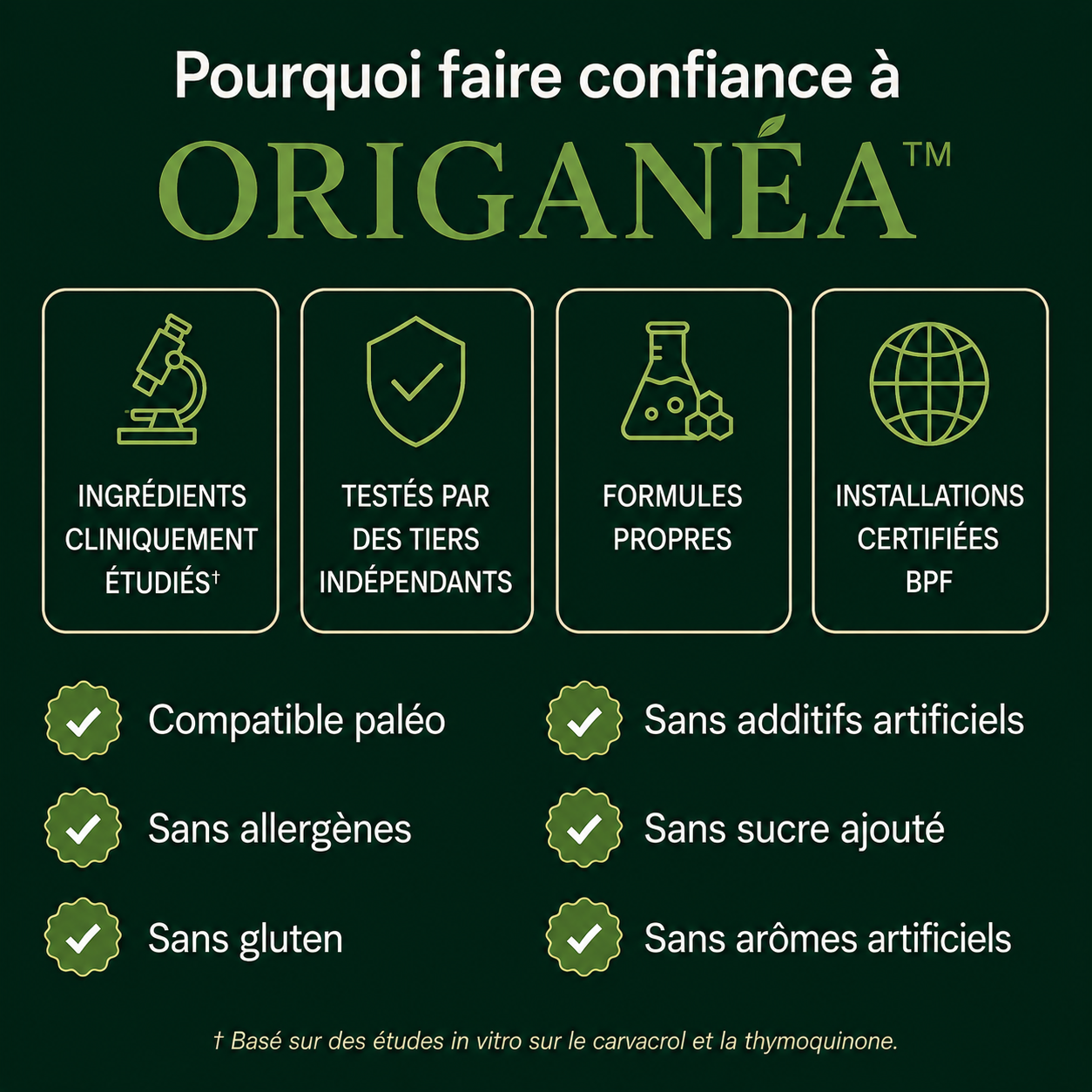 Origanéa ™
